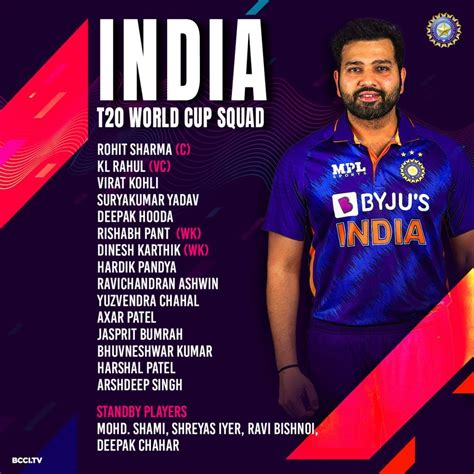 t20 world cup squad india 2023